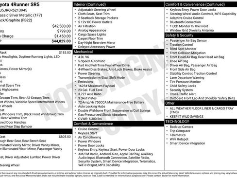 Used 2024 Toyota 4Runner SR5 image 34