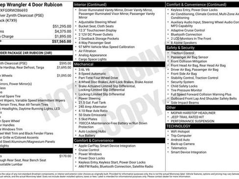 New 2024 Jeep Wrangler Unlimited Rubicon image 15
