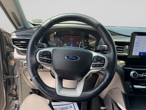 Used 2022 Ford Explorer Limited AWD/4WD image 13