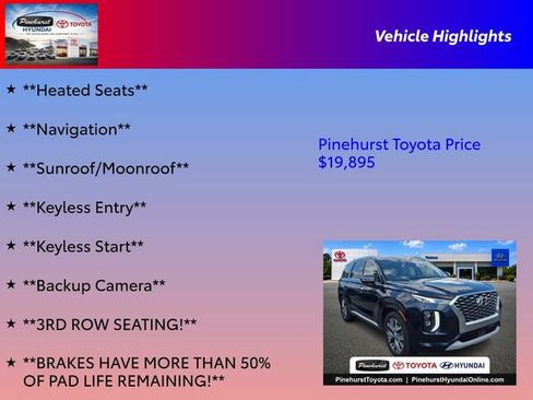 Used 2021 Hyundai Palisade Limited FWD image 26