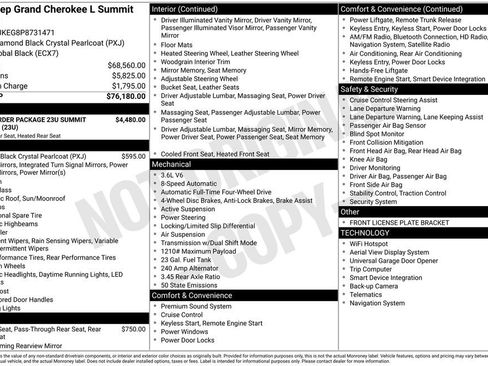 Used 2023 Jeep Grand Cherokee L Summit image 41