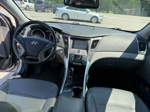 Used 2012 Hyundai Sonata Hybrid w/ Ultimate Pkg FWD image 21