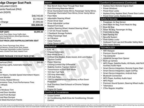 Used 2022 Dodge Charger Scat Pack w/ Plus Group RWD image 35