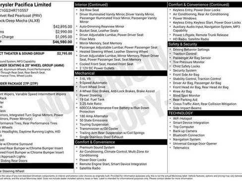 Used 2017 Chrysler Pacifica Limited FWD image 10