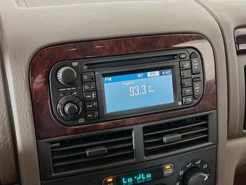 Used 2004 Jeep Grand Cherokee Limited w/ Cold Weather Group AWD/4WD image 18