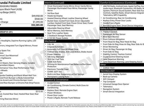 Used 2024 Hyundai Palisade Limited image 31