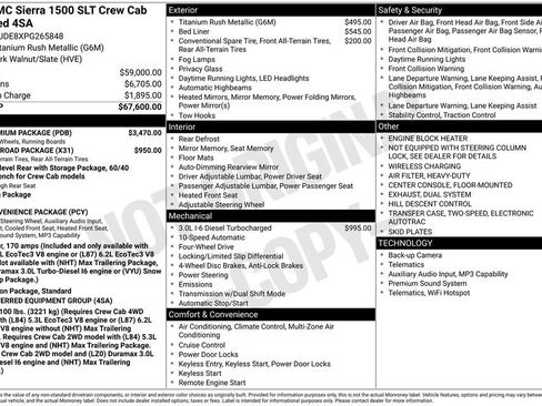 Used 2023 GMC Sierra 1500 SLT w/ SLT Premium Package AWD/4WD image 12