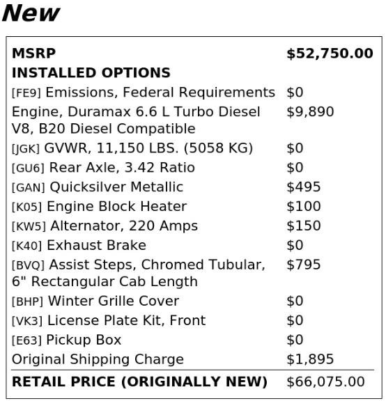 Used 2023 GMC Sierra 2500 SLE AWD/4WD image 4