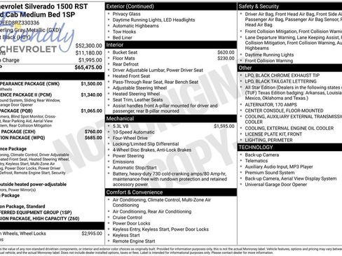 Certified 2024 Chevrolet Silverado 1500 RST w/ Dark Appearance Package AWD/4WD image 29