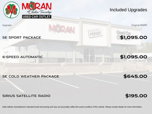 Used 2015 Ford Focus SE w/ SE Sport Package image 5