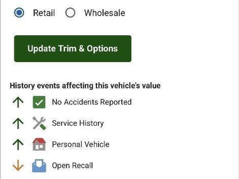 Used 2015 Ford Fusion Titanium FWD image 30