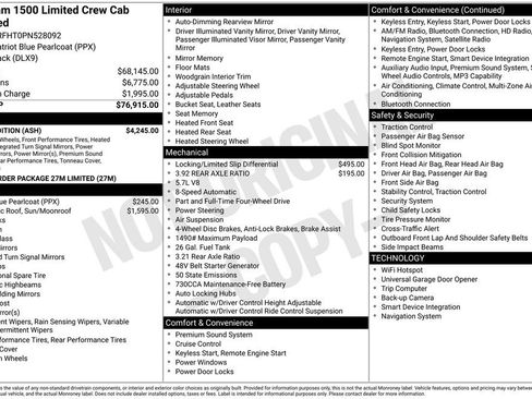 Used 2023 RAM 1500 Limited w/ Night Edition image 26