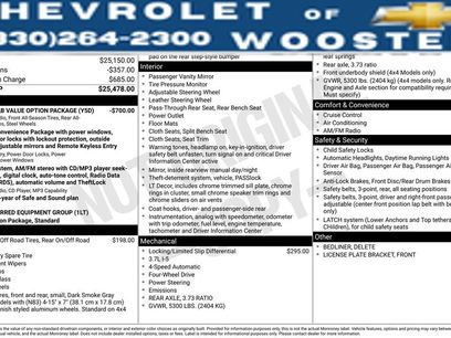 Used 2008 Chevrolet Colorado LT