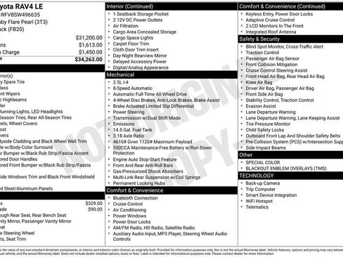 Used 2025 Toyota RAV4 LE image 24