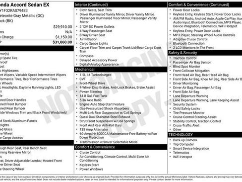 Certified 2024 Honda Accord EX image 38