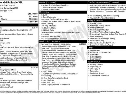 Certified 2024 Hyundai Palisade SEL image 33