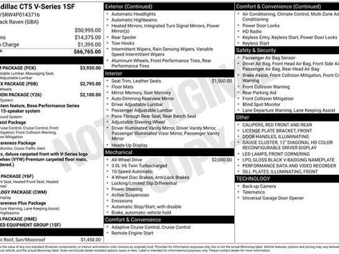 Certified 2023 Cadillac CT5 V w/ Premium Package AWD/4WD image 35