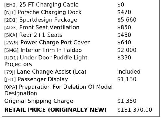Used 2020 Porsche Taycan Turbo w/ Sportdesign Package AWD/4WD image 6