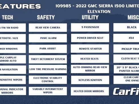 Used 2022 GMC Sierra 1500 Elevation image 32