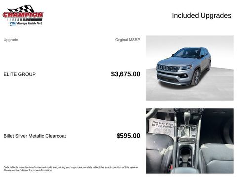 Used 2023 Jeep Compass Limited w/ Elite Group AWD/4WD image 7