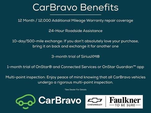 Used 2024 Chevrolet Equinox LT FWD image 4