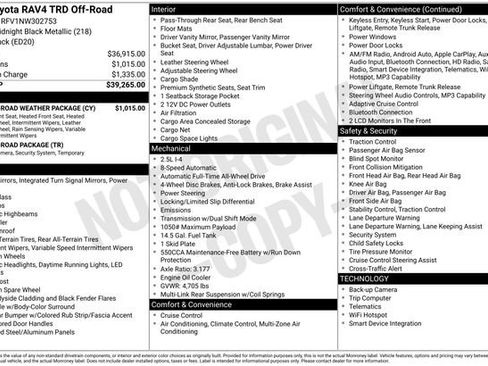 Used 2022 Toyota RAV4 TRD Off-Road w/ TRD Off-Road Weather Package AWD/4WD image 4