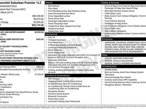 New 2025 Chevrolet Suburban Premier image 6
