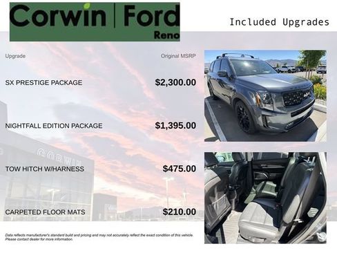 Used 2022 Kia Telluride SX w/ SX Prestige Package AWD/4WD image 3