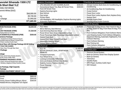 Used 2024 Chevrolet Silverado 1500 LTZ w/ LTZ Premium Package AWD/4WD image 2