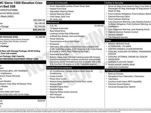 New 2026 GMC Sierra 1500 Elevation w/ Preferred Package RWD image 17