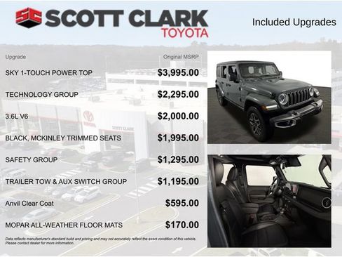 Used 2024 Jeep Wrangler Sahara w/ Technology Group image 4