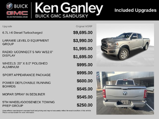 Used 2022 RAM 2500 Laramie AWD/4WD image 6