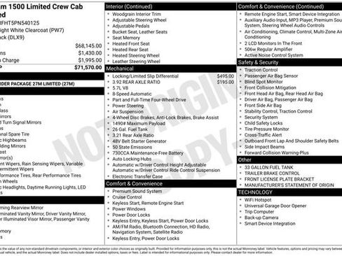 Used 2023 RAM 1500 Limited image 15