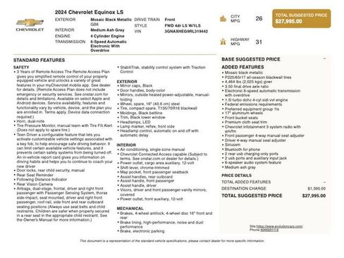 Used 2024 Chevrolet Equinox LS FWD image 3