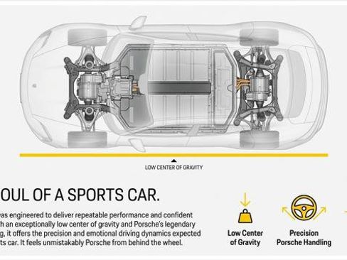 Used 2020 Porsche Taycan Turbo image 13