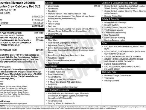 Certified 2018 Chevrolet Silverado 2500 High Country w/ Duramax Plus Package image 6