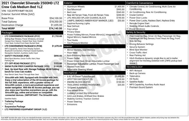 Used 2021 Chevrolet Silverado 2500 LTZ w/ LTZ Convenience Package AWD/4WD image 20