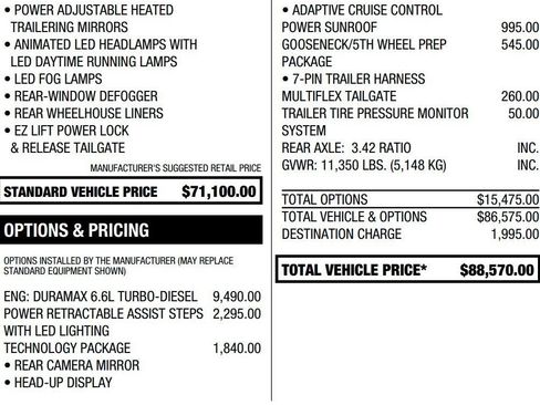 Certified 2025 Chevrolet Silverado 2500 ZR2 w/ Technology Package AWD/4WD image 2