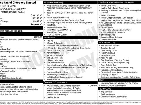 Used 2017 Jeep Grand Cherokee Limited image 19