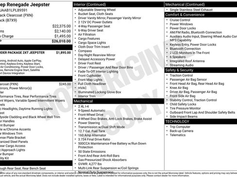 Used 2020 Jeep Renegade Sport FWD image 16