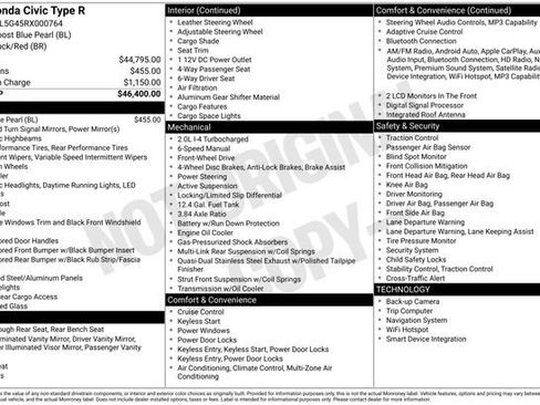 Used 2024 Honda Civic Type R image 32