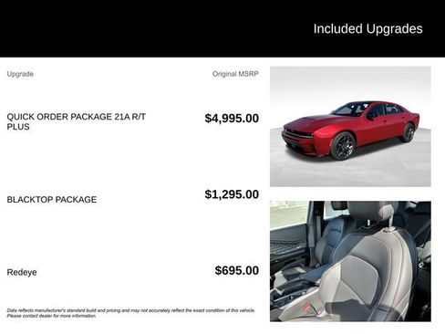 New 2026 Dodge Charger R/T AWD/4WD image 6