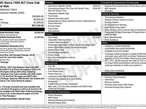 Used 2019 GMC Sierra 1500 SLT w/ SLT Premium Package image 30