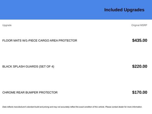 Used 2023 Nissan Rogue SV image 7