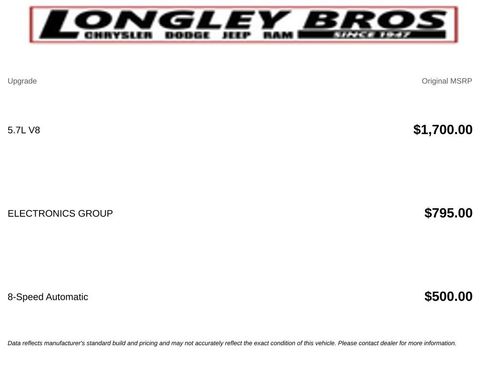 Used 2021 RAM 1500 Warlock w/ Electronics Group AWD/4WD image 2