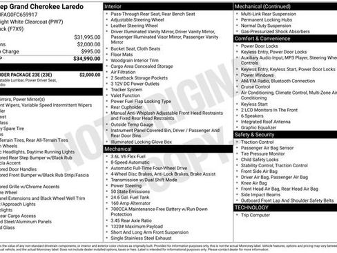 Used 2015 Jeep Grand Cherokee Laredo w/ Quick Order Package 23E image 10