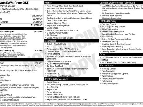 Used 2023 Toyota RAV4 XSE w/ Premium Package AWD/4WD image 29