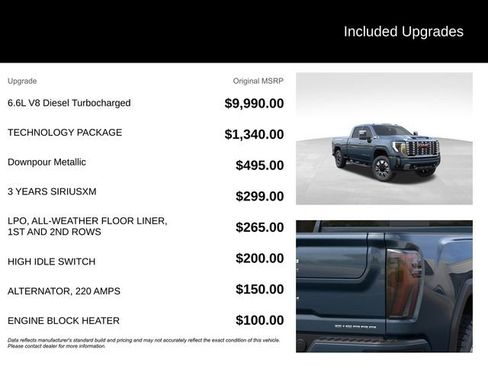 New 2026 GMC Sierra 3500 Denali w/ Technology Package AWD/4WD image 5