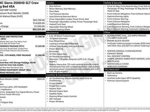 Used 2024 GMC Sierra 3500 SLT image 35