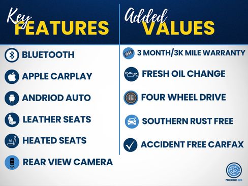 Used 2021 Ford Expedition XLT AWD/4WD image 2